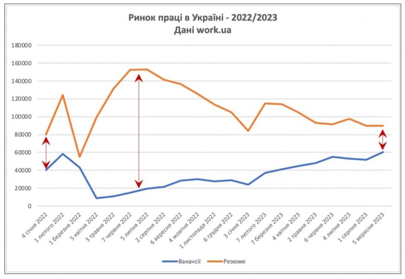 Білий прапор для спонсорів війни? Чому не варто зважати на аргументи проти бойкоту компаній, що працюють в рф