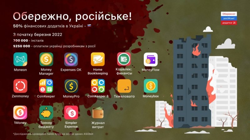 Будьте обережні. Половину всіх фінансових застосунків Україні створили росіяни