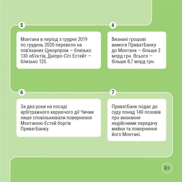 Кероване банкрутство. Як ексвласники ПриватБанку використовують арбітражних керуючих, аби позбутися боргів на мільярди — розслідування NV